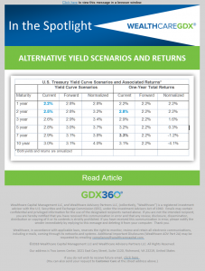 Treasury Rolldown – Alternative Yield Scenarios and Returns