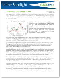 In the Spotlight: Inflation Surprise, Pause or Fog?